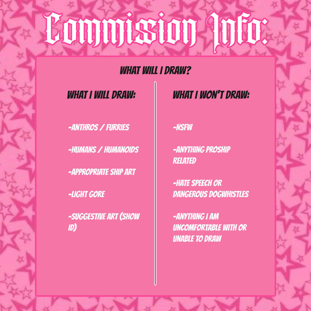 Commission rules